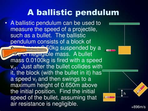 bullet fired at metal box elastic collisoin|The elastic ballistic pendulum .